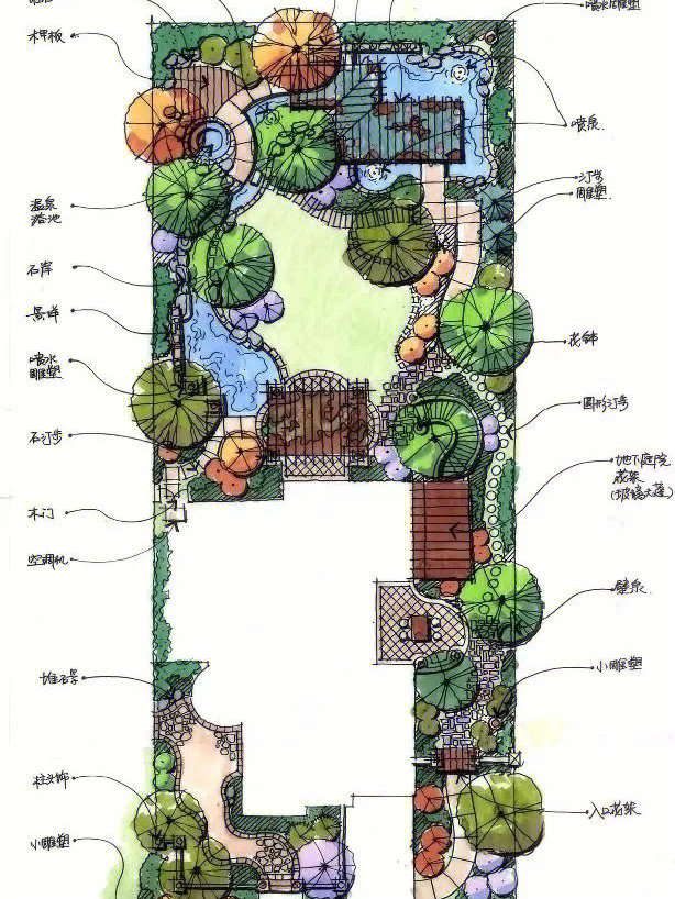 庭院景观手绘设计图参考示例