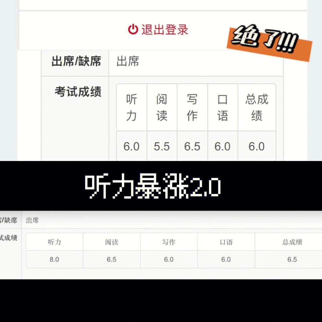 2分利息算高利贷吗_英语四级怎么算分_7分裤算长裤吗