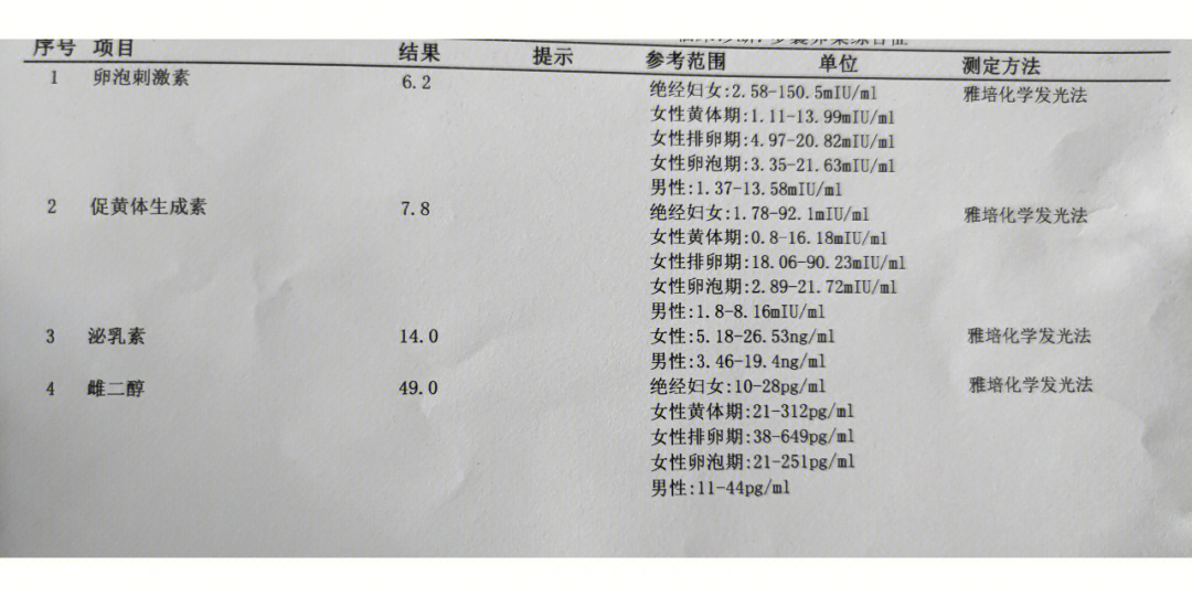 多囊样改变图片