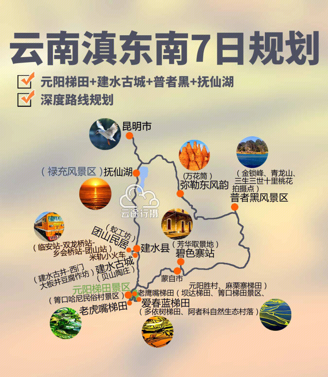 滇东南旅游线路图图片