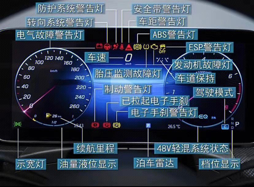 奔驰c260l仪表盘图解图片