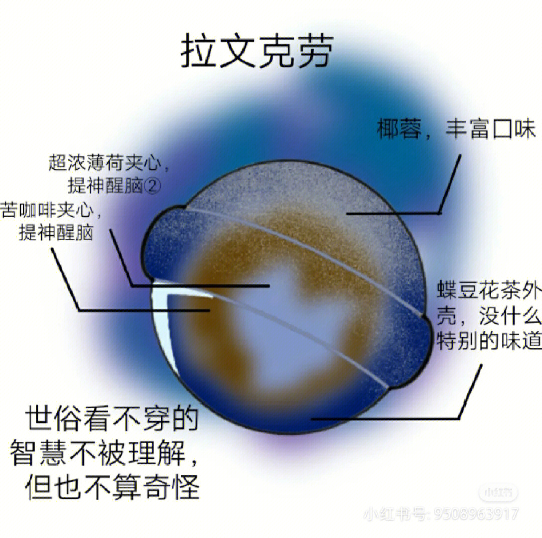 hp黑暗公爵那颗糖拉灯图片