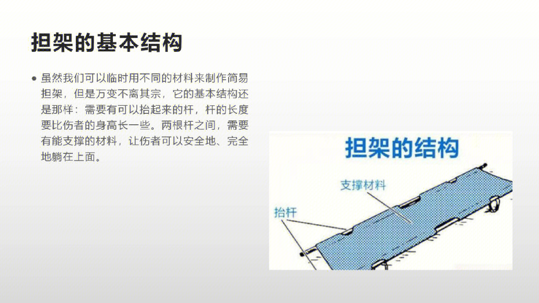 自制沥水架 小妙招图片