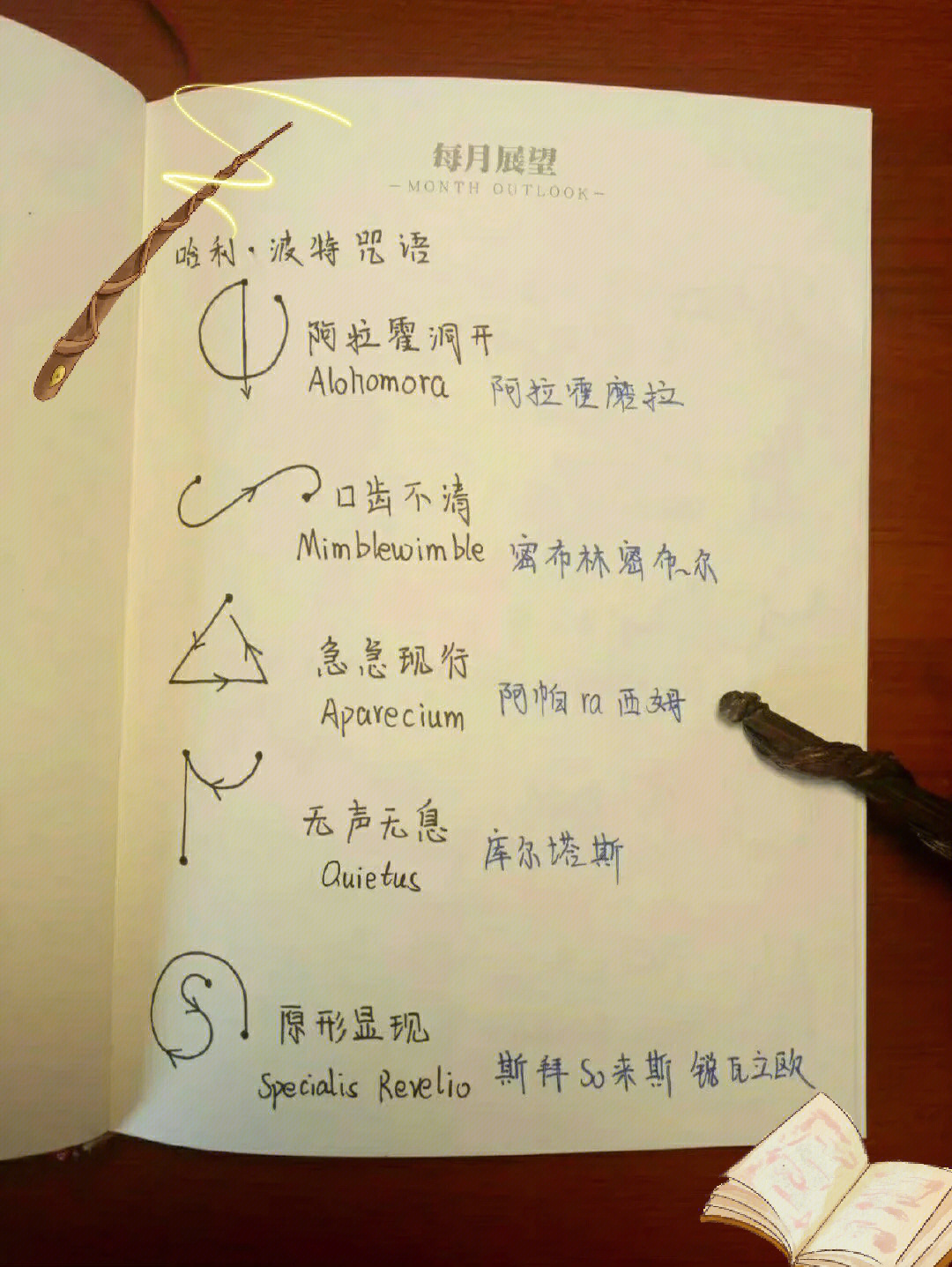 笔仙咒语图片