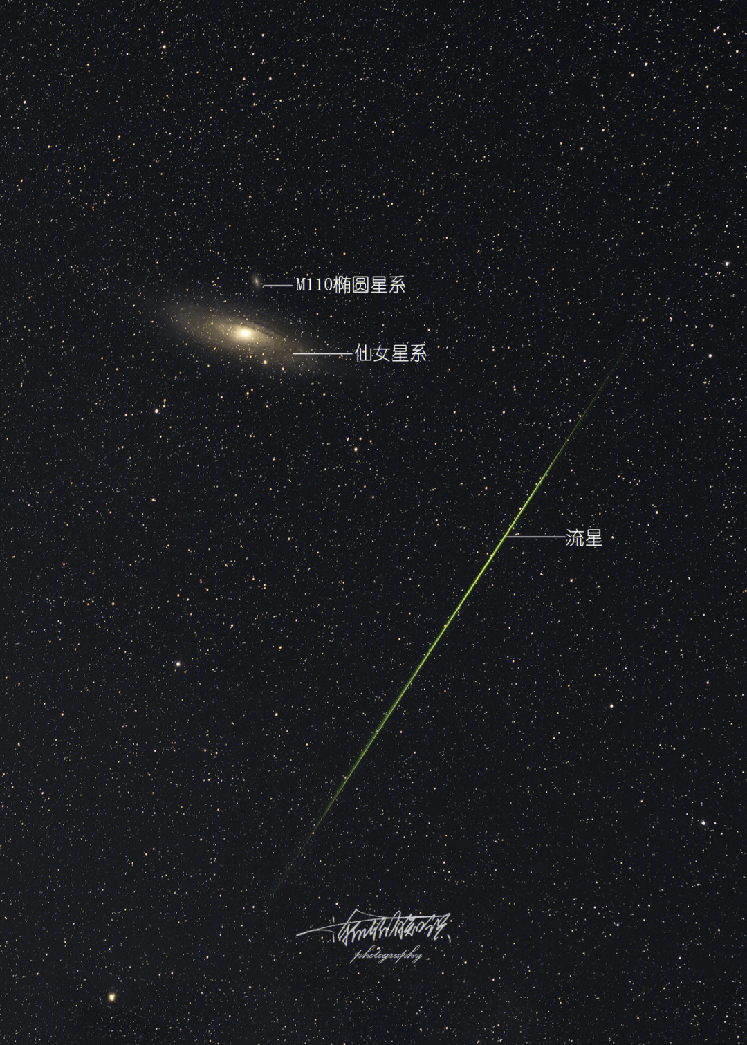 m31星系位置图片