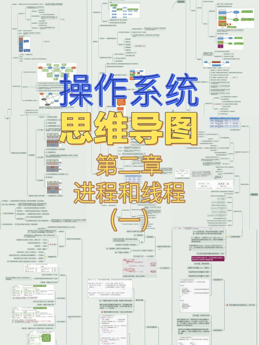 操作系统思维导图第二章进程与线程一