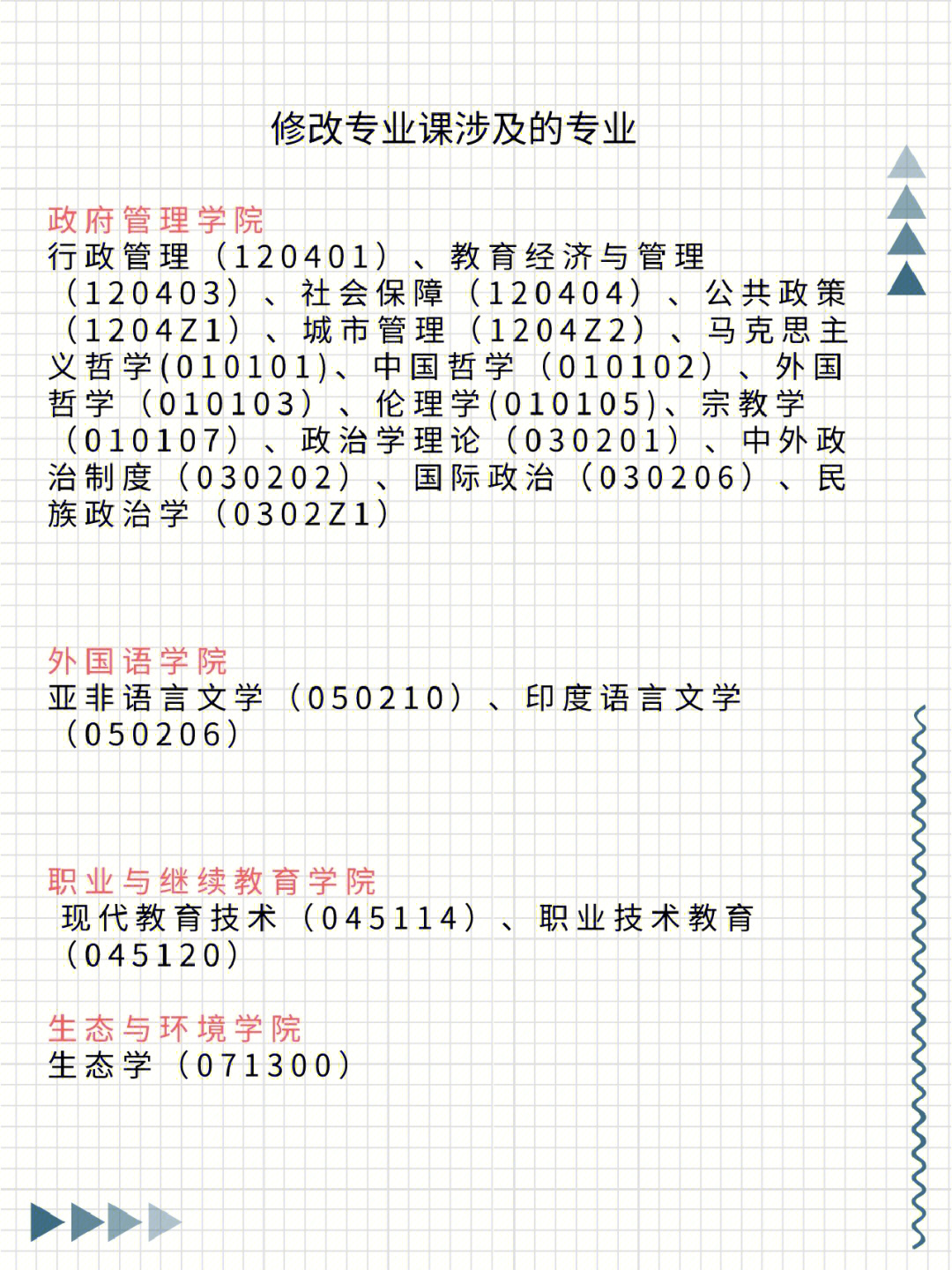 云南大学已经发布了23考研自命题考试大纲的修改通知啦~同学们千万不