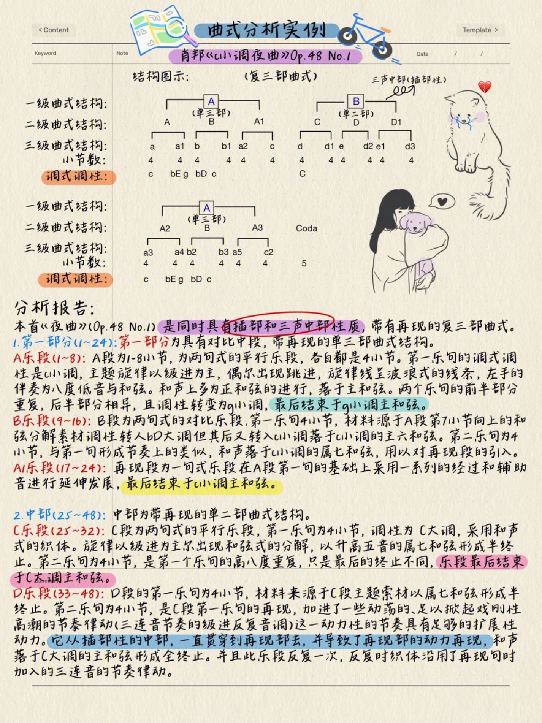 挪威舞曲曲式结构图图片