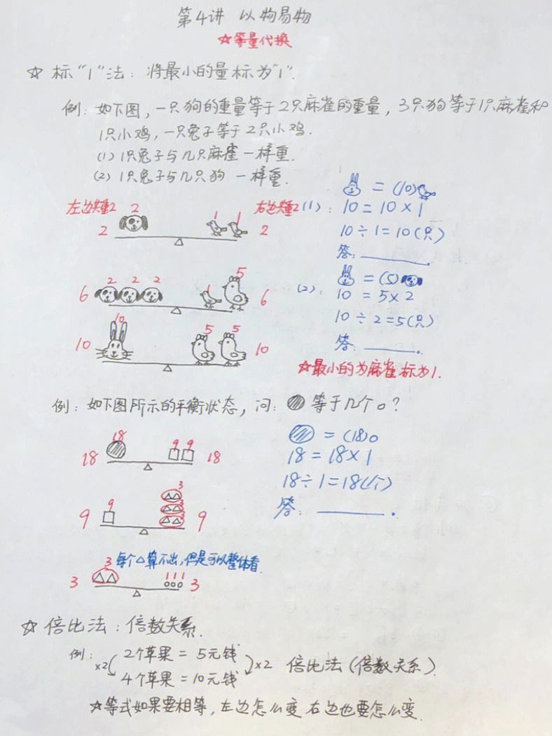 等量代换思维导图图片