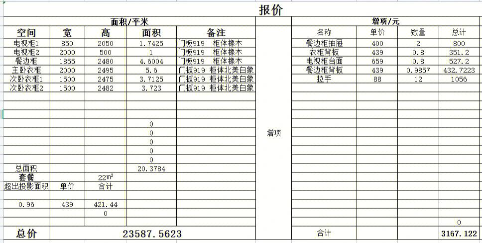 索菲亚衣柜增项