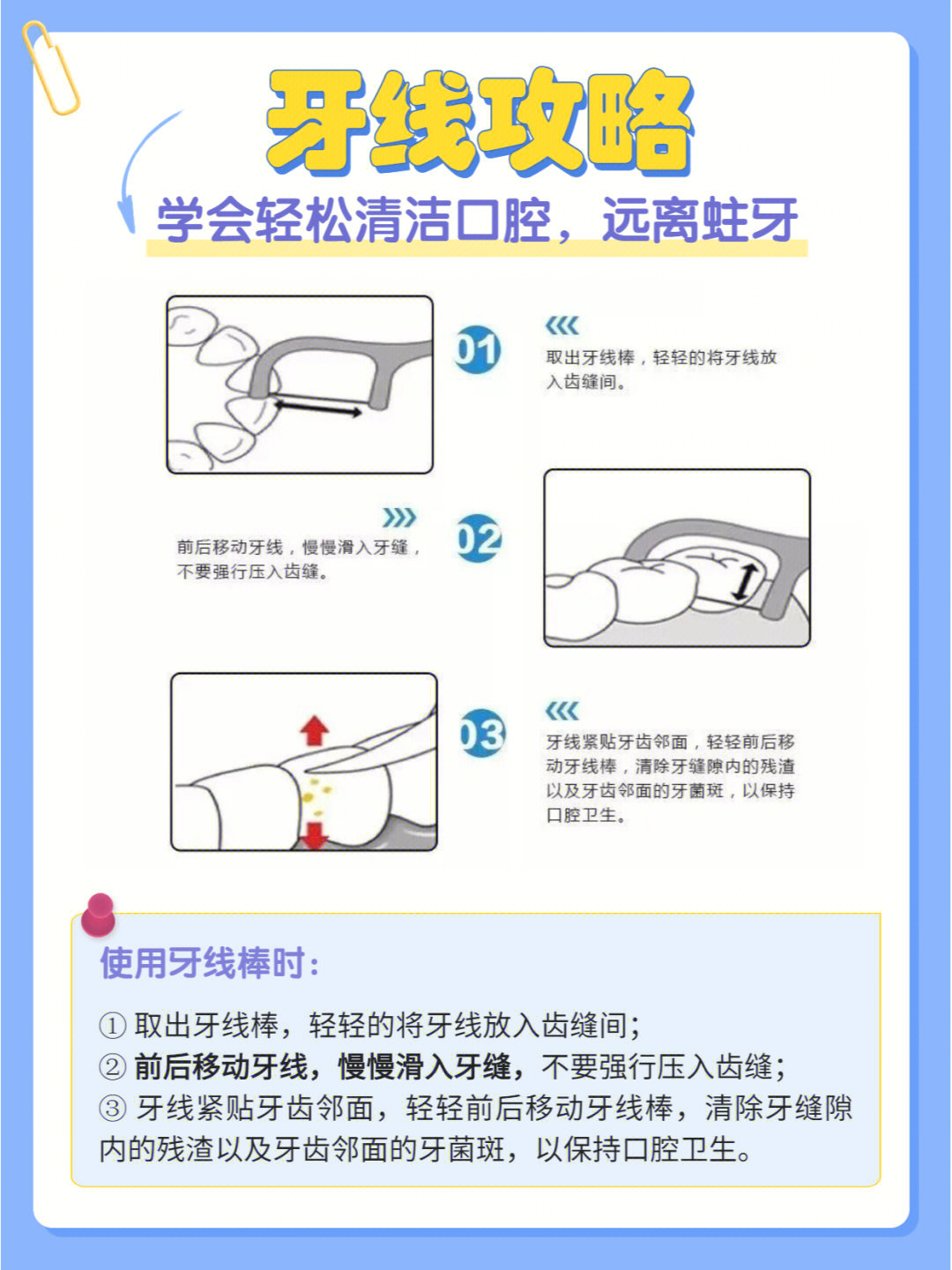 牙线的使用方法图解图片