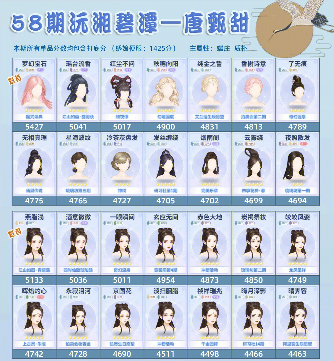 装扮女王58期