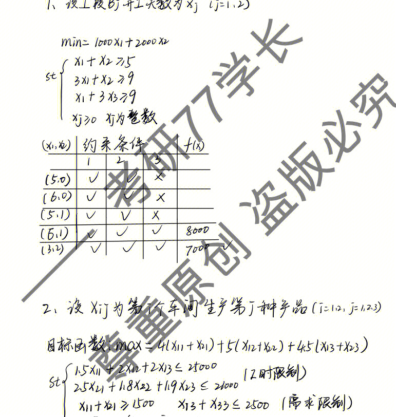 同济大学838考研运筹学方法与模型课后答案