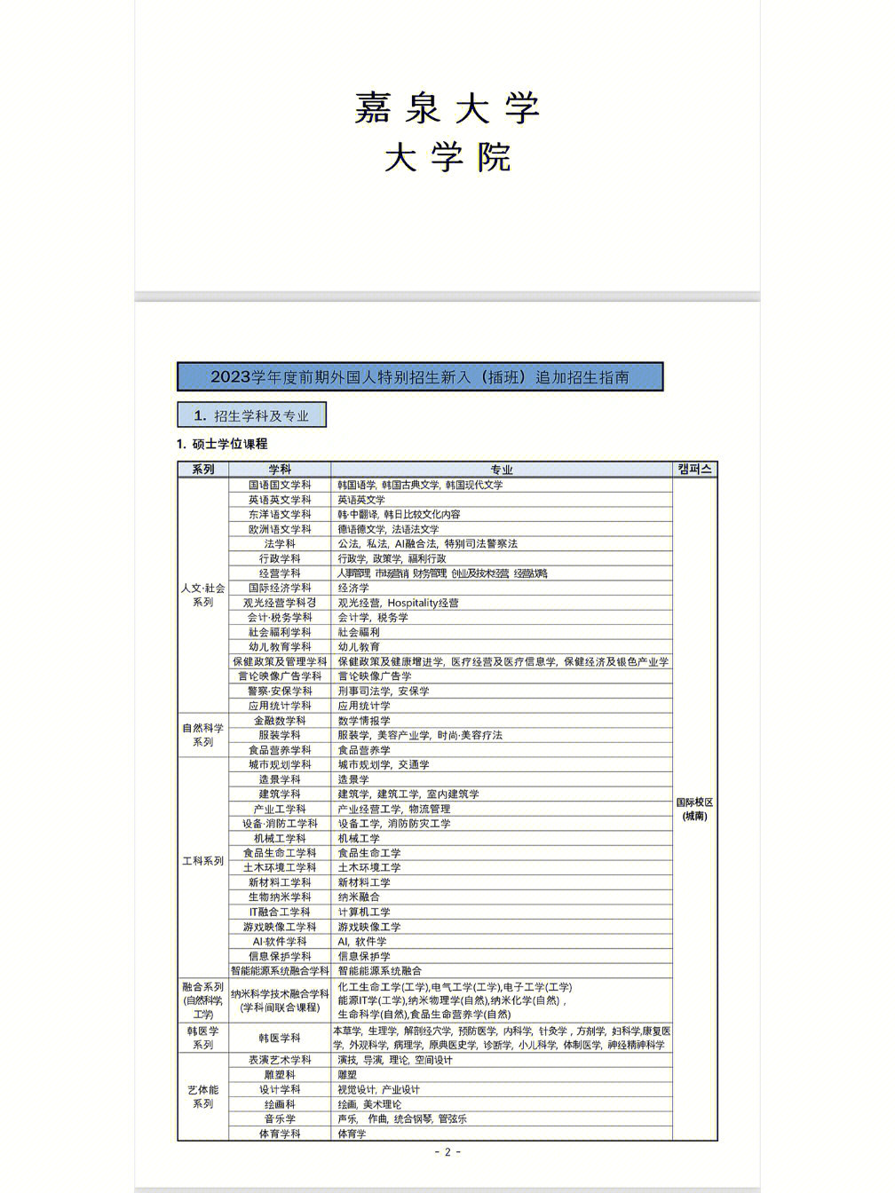 嘉泉大学地理位置图片