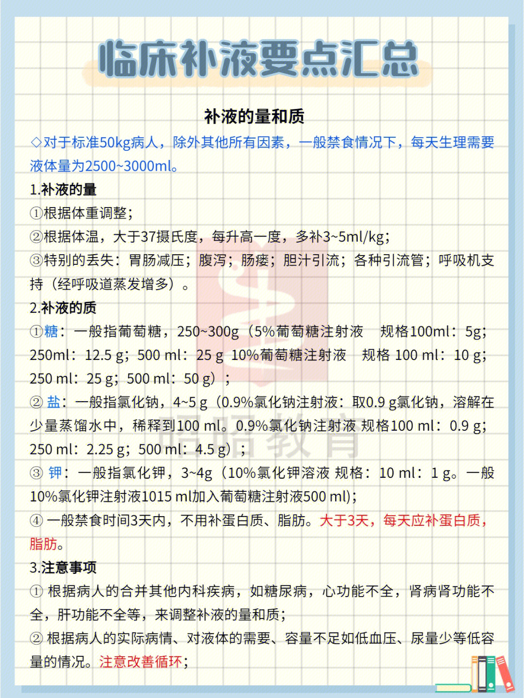 66补液的质和量266补液流程366烧伤补液466全肠外营养566术