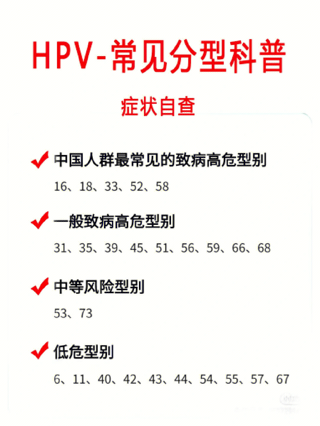 hpv科普什么型号在张医生这里转阴都不难