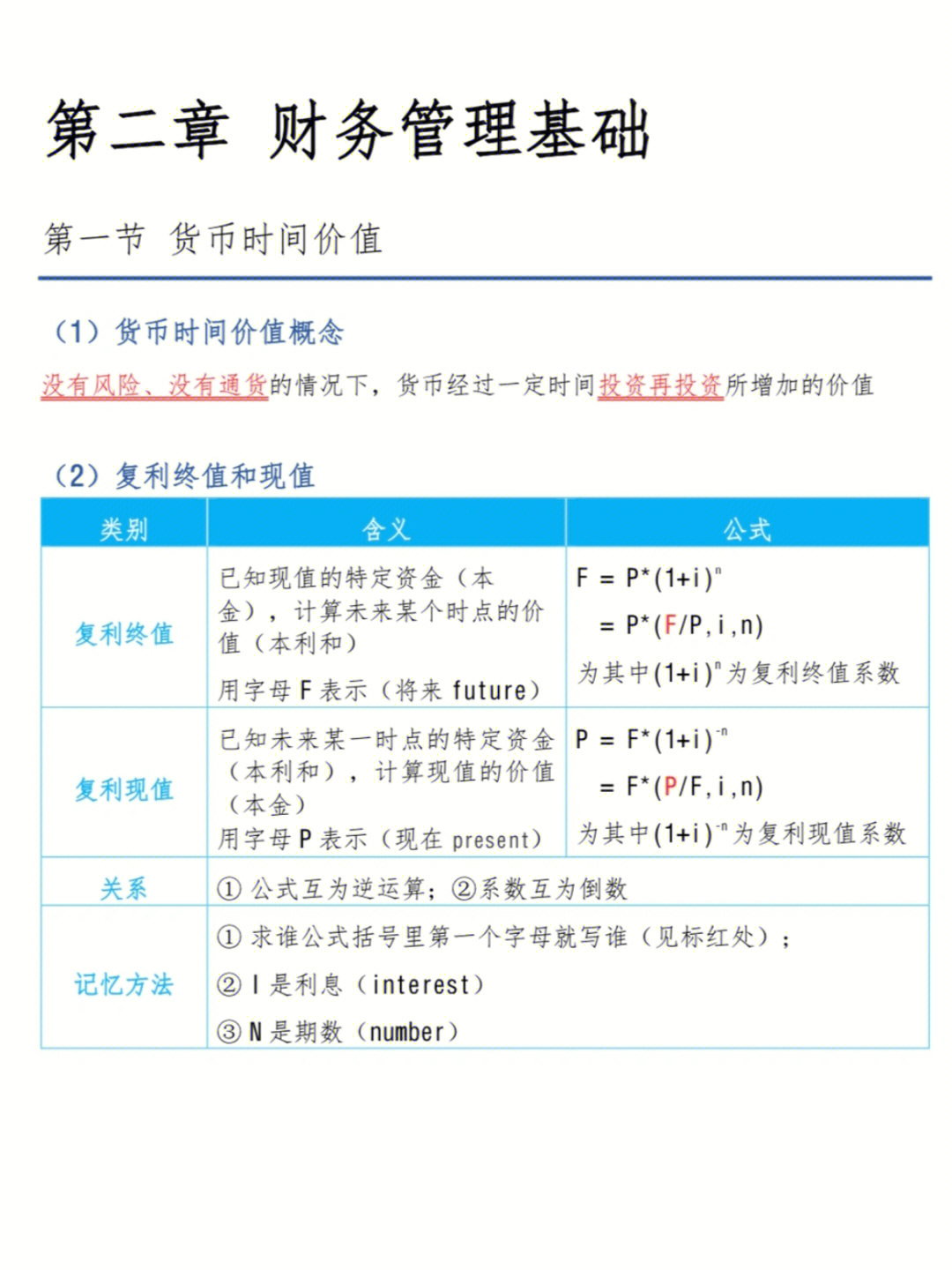 年金时间轴示意图图片