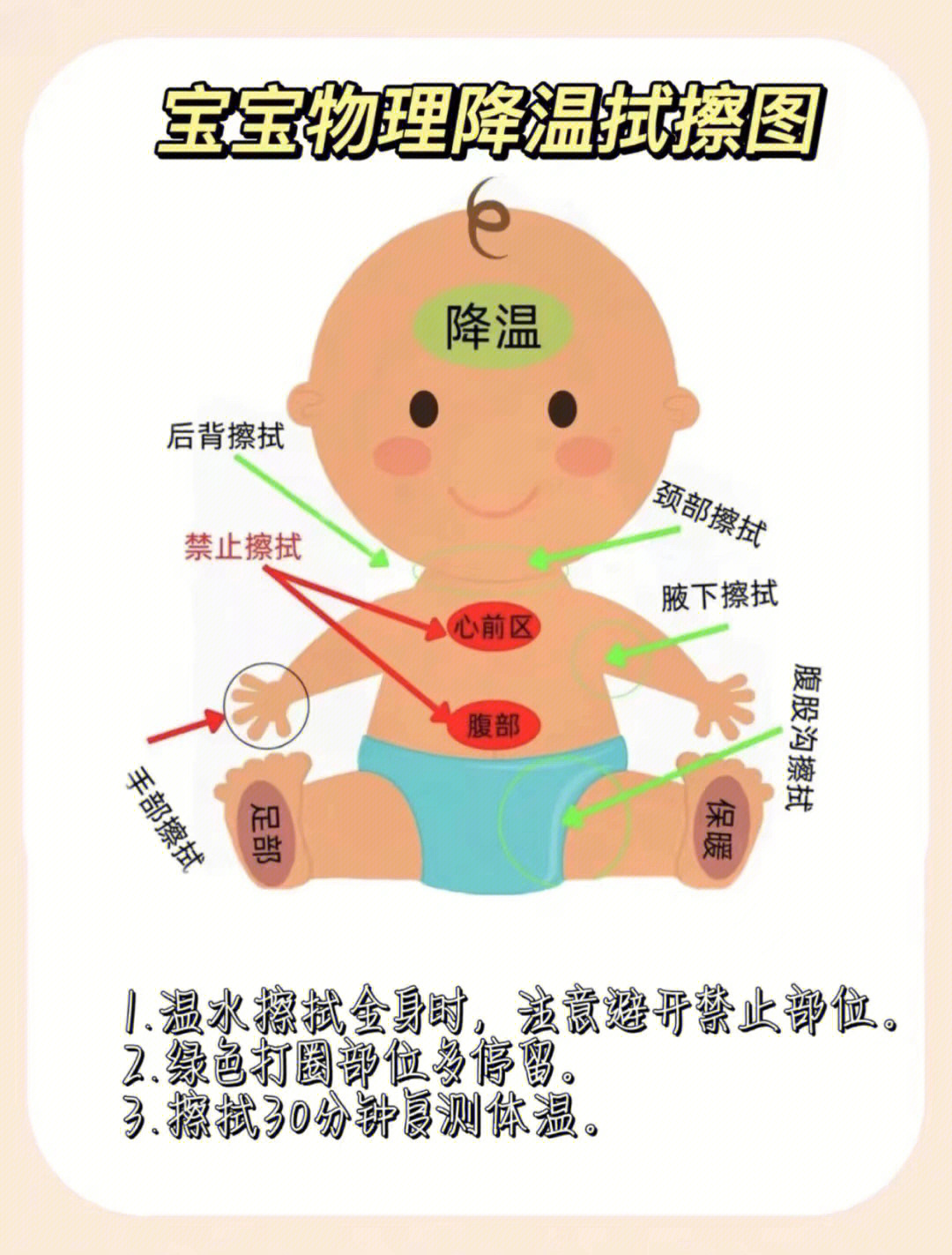 宝宝发烧5个物理降温方法有备无患