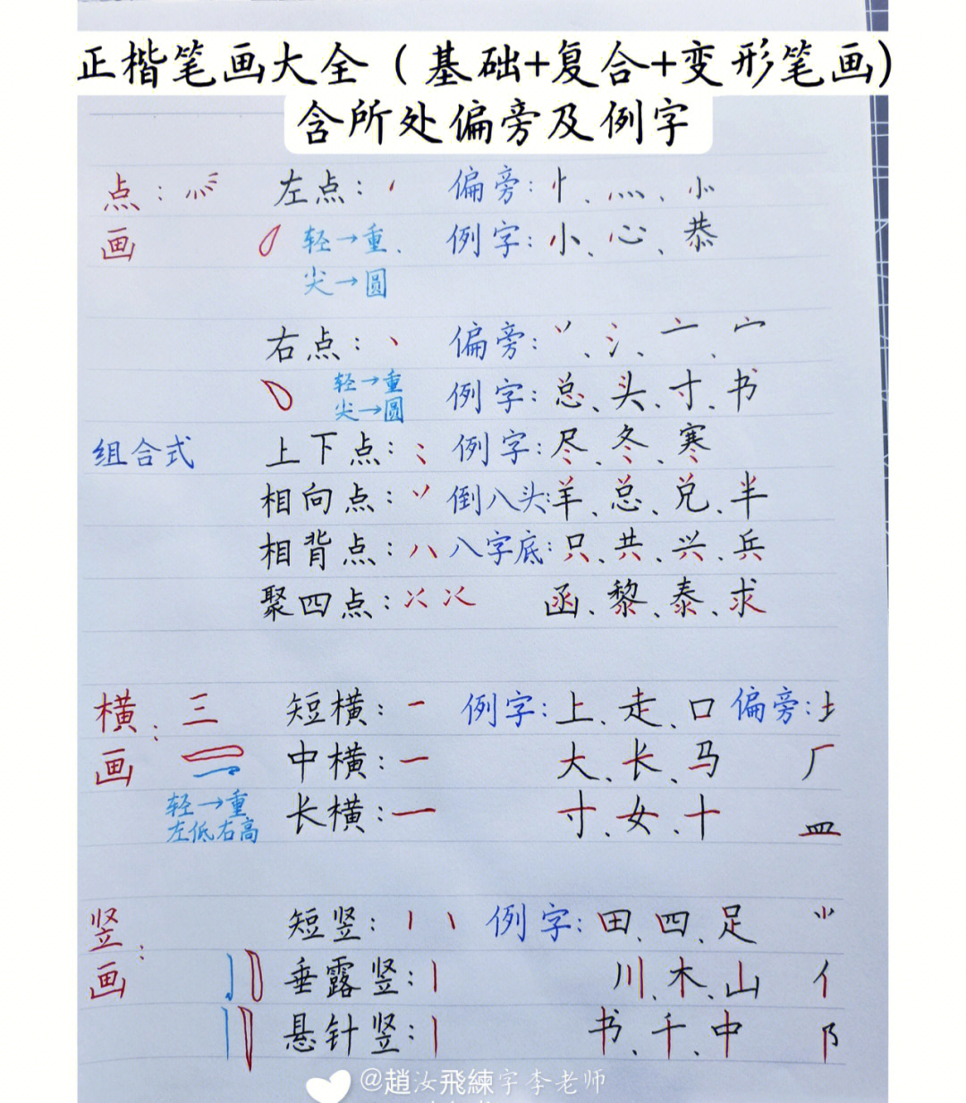 滩字笔画图片