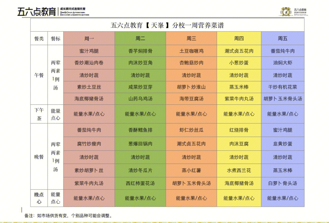 托管饭菜食谱图片大全图片