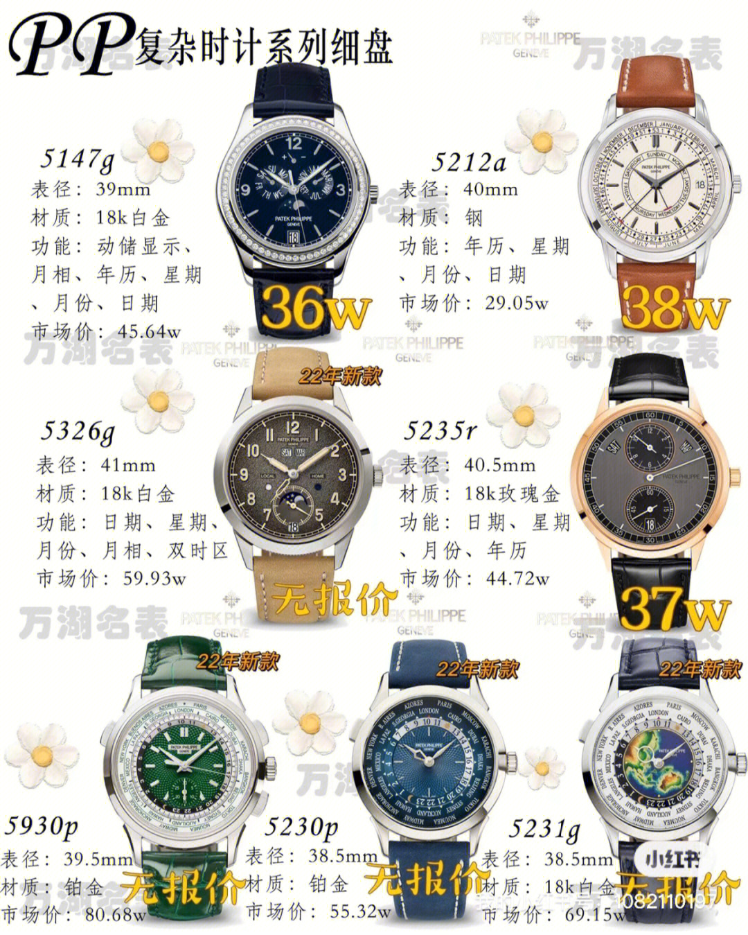 百达翡丽手表多少钱图片