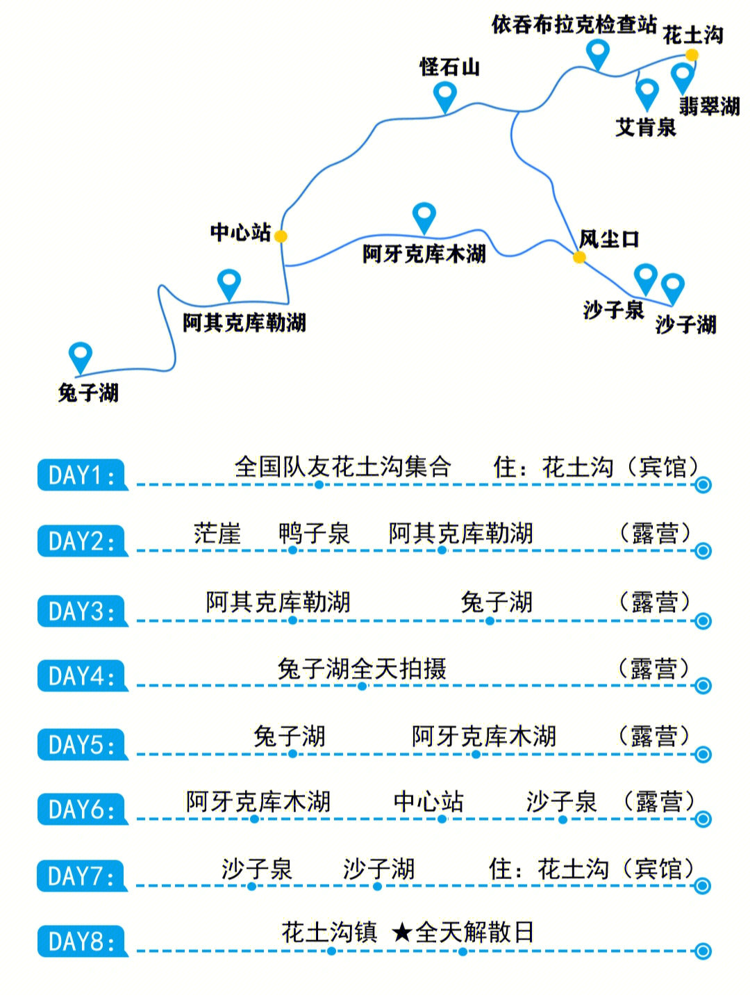 藏羚羊迁徙路线图片