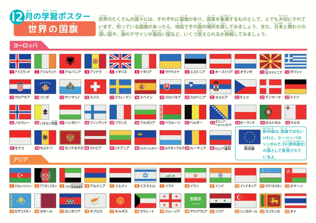 世界各国国旗及首都图片