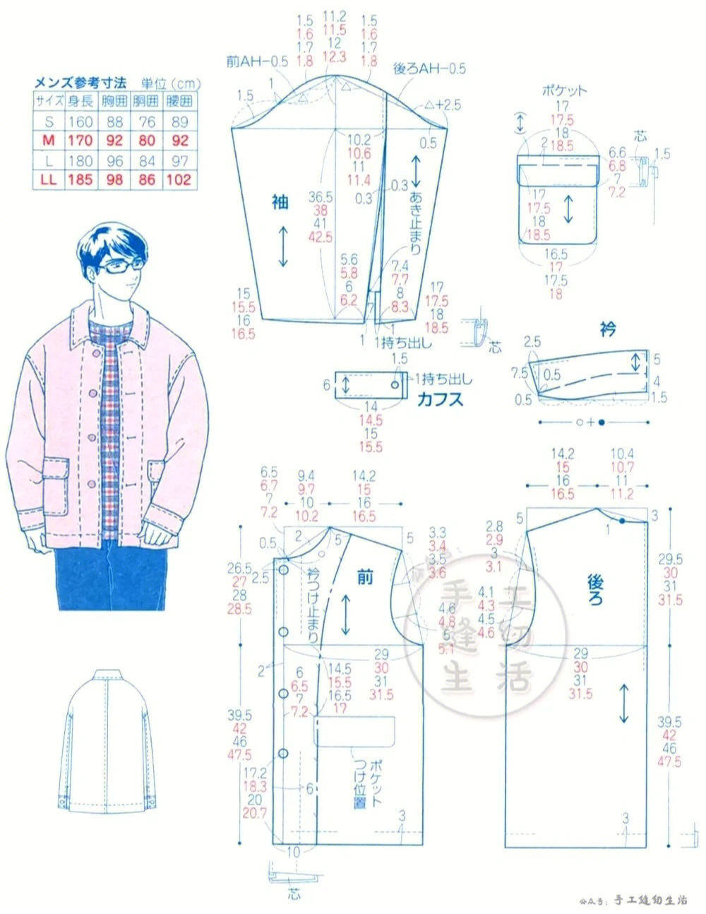 男士外套裁剪图