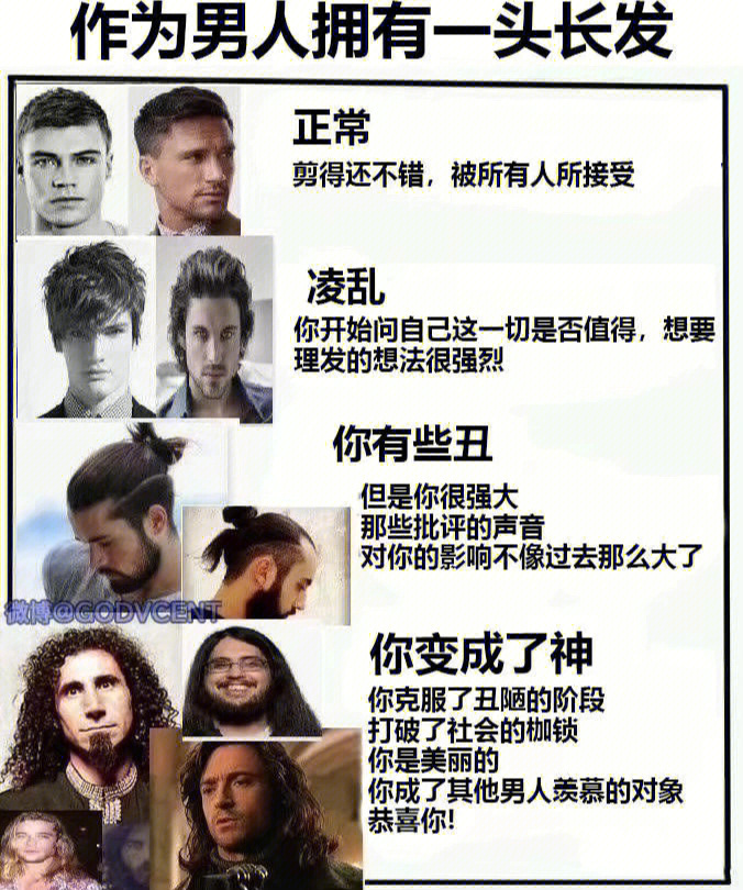 男生留长发的坏处图片