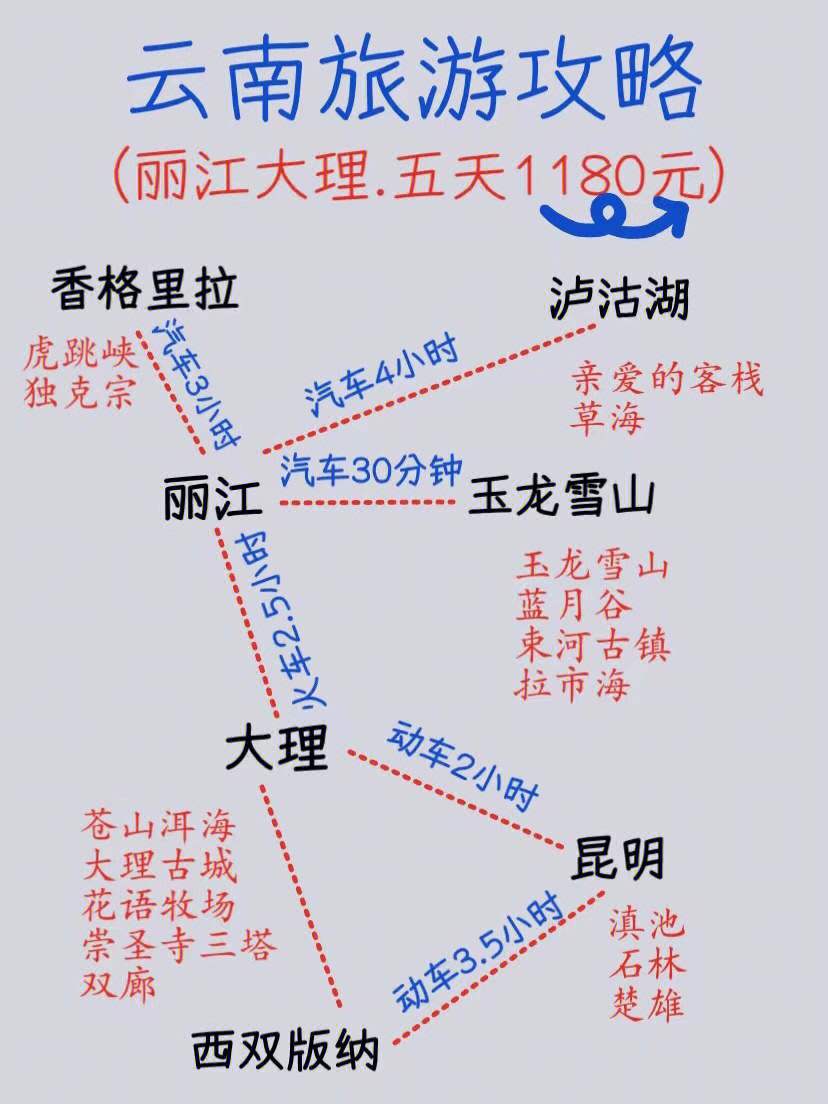 南诏风情岛地图图片