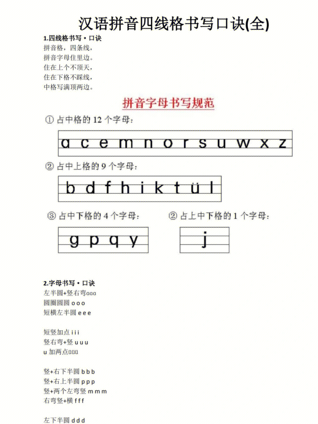 汉语拼音口诀书写声调发音标调规则全
