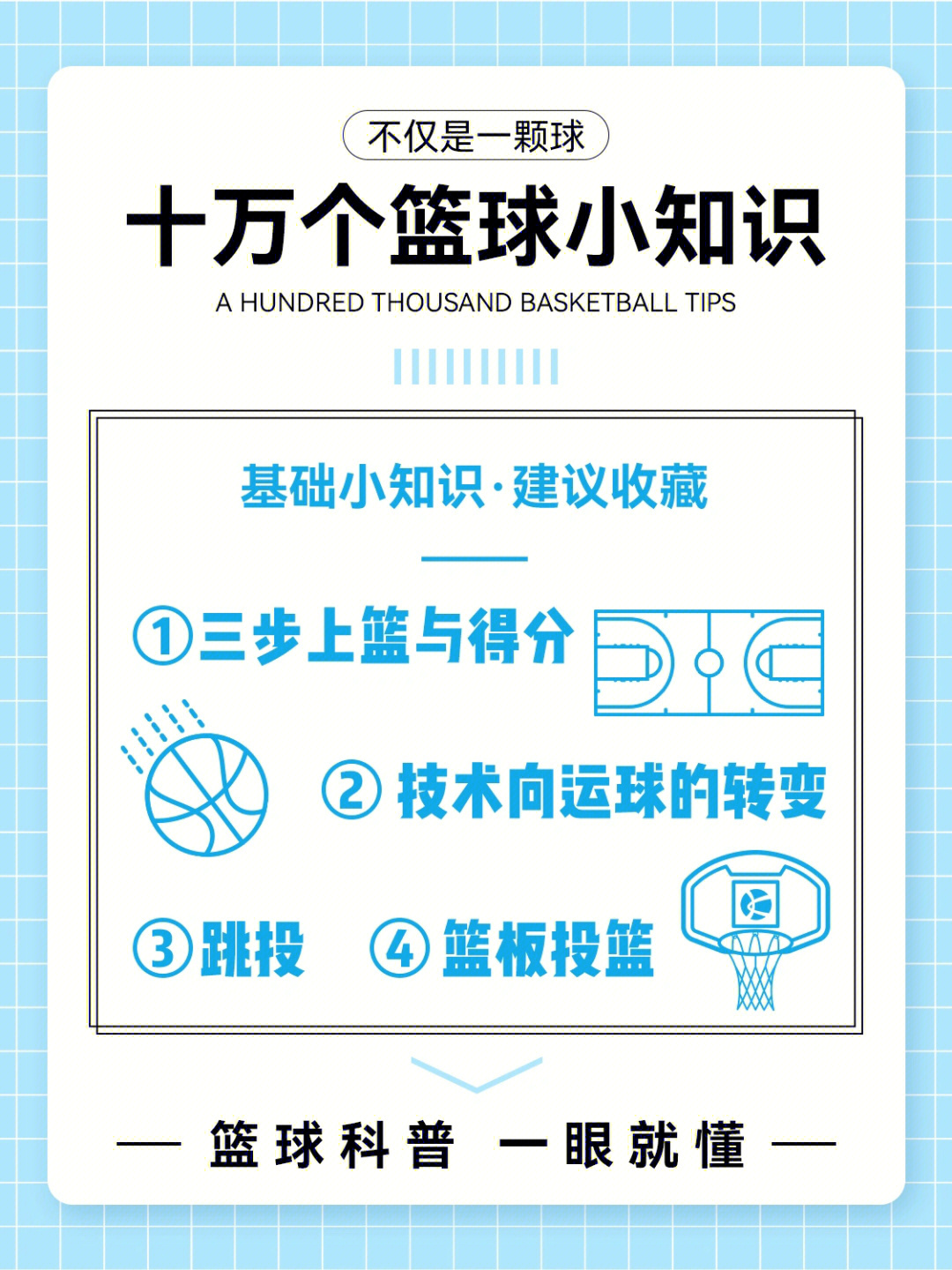 十万个篮球小知识73第3期72三步上篮运球跳