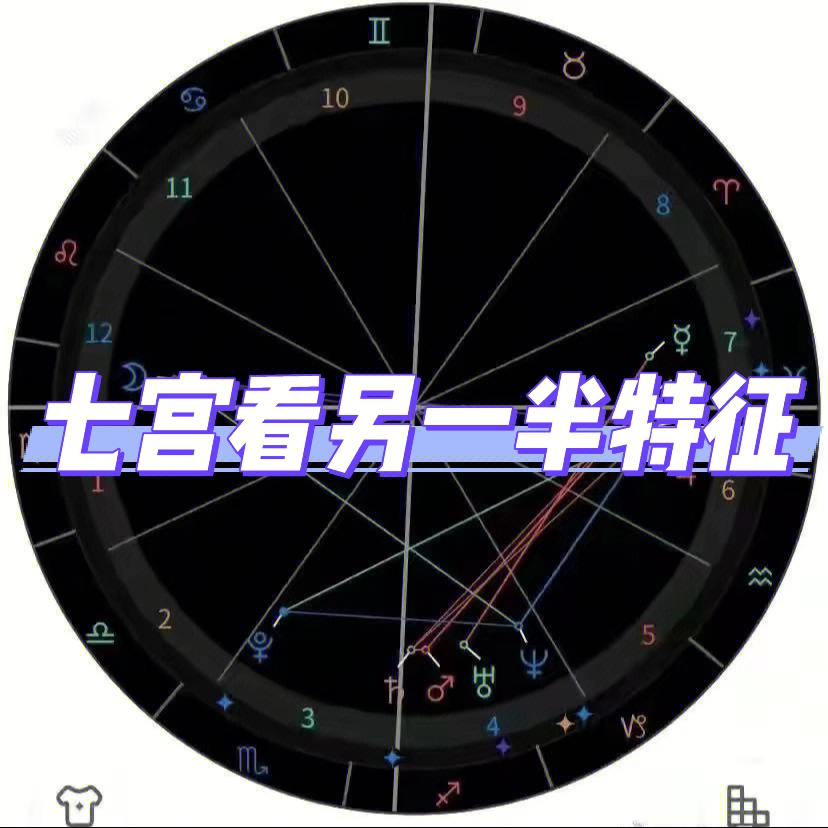 吴世勋另一半星盘图片