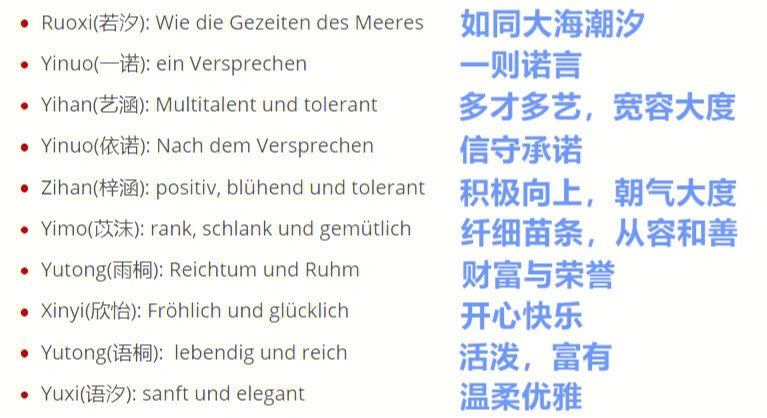 这些中文名字的含义在德国人眼里是这样的