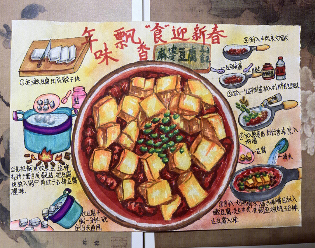 豆腐的制作过程手抄报图片