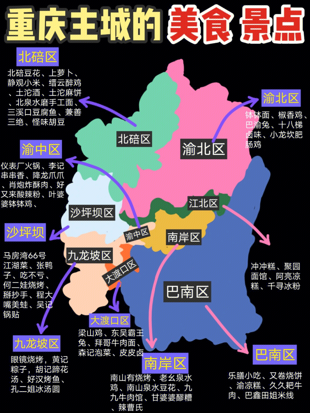重庆主城区域地图划分图片