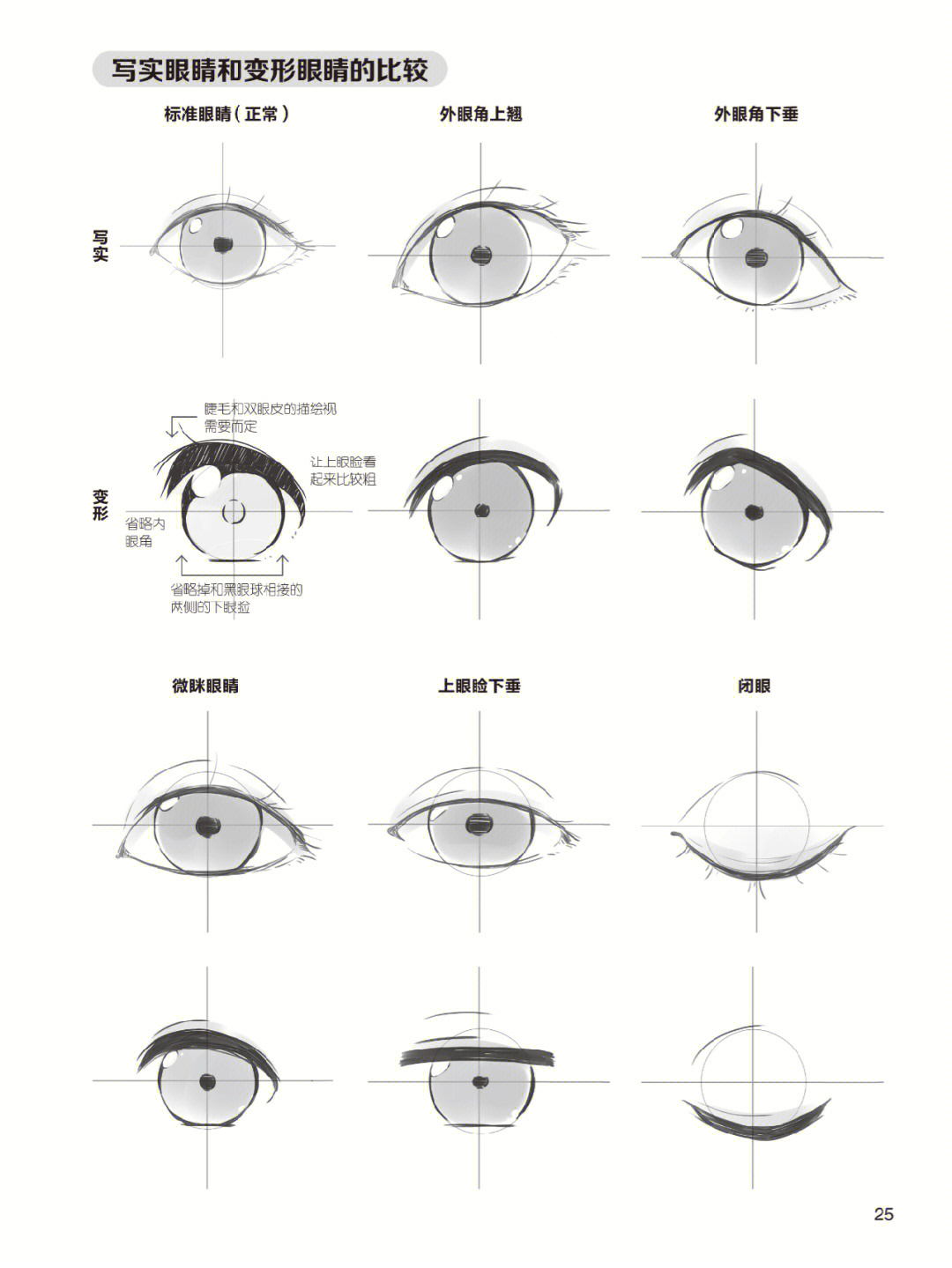 幼儿绘画20种基础知识图片