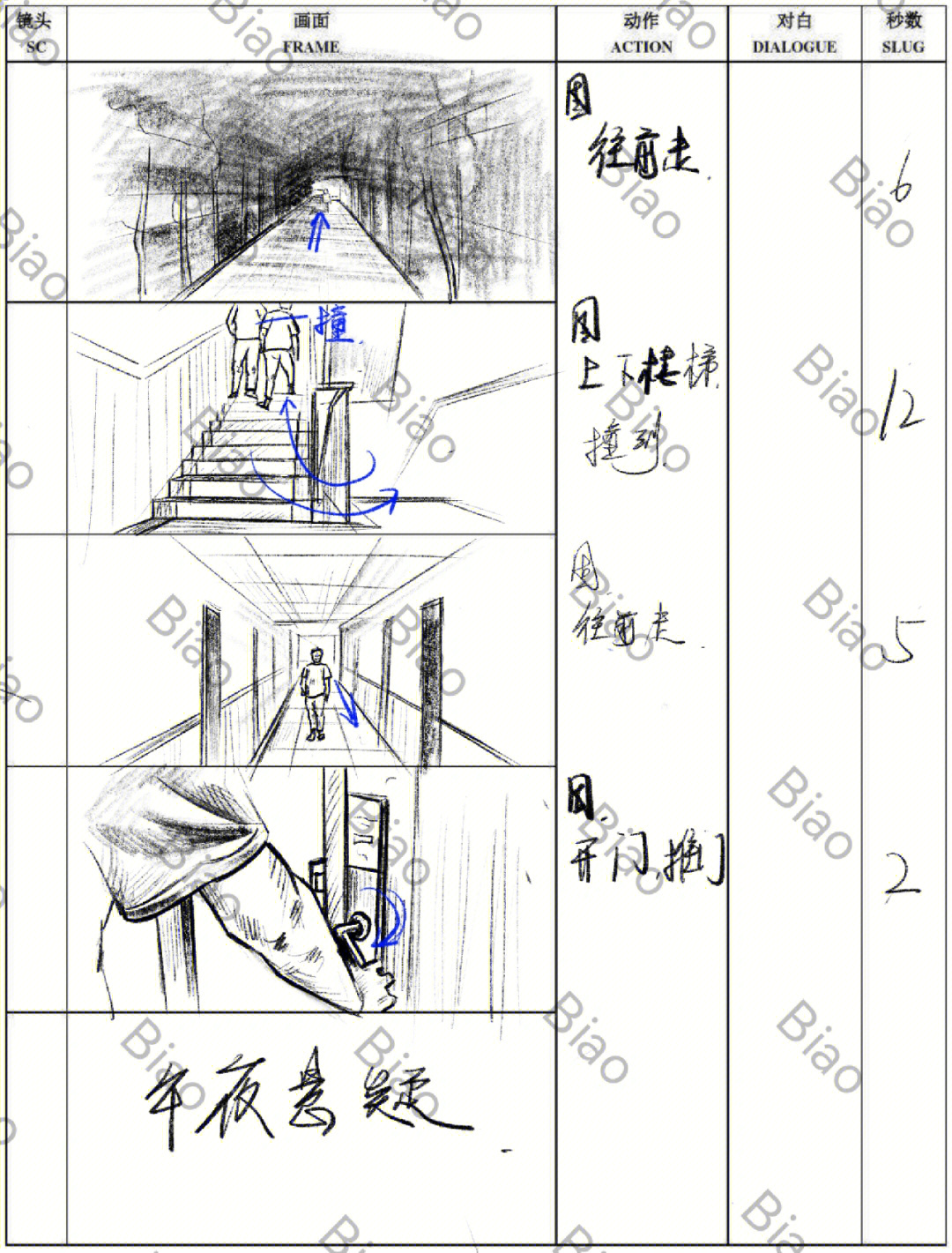 原创分镜头脚本电影分镜绘制分镜素材