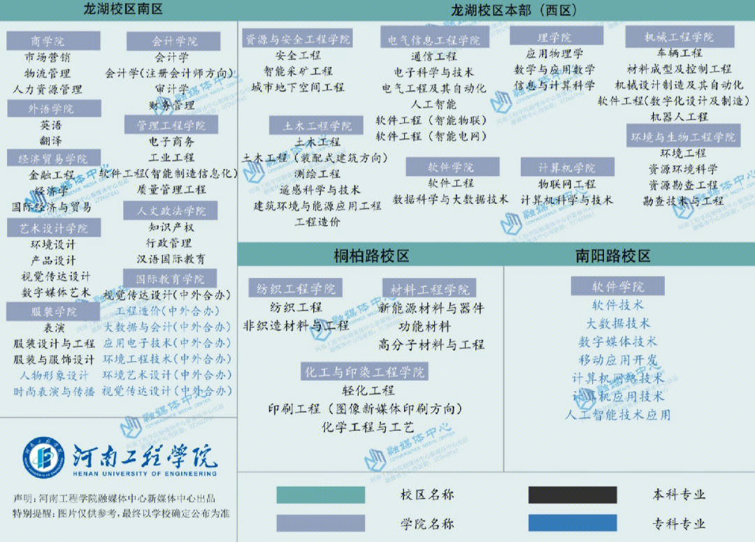 河南工程学院地图图片