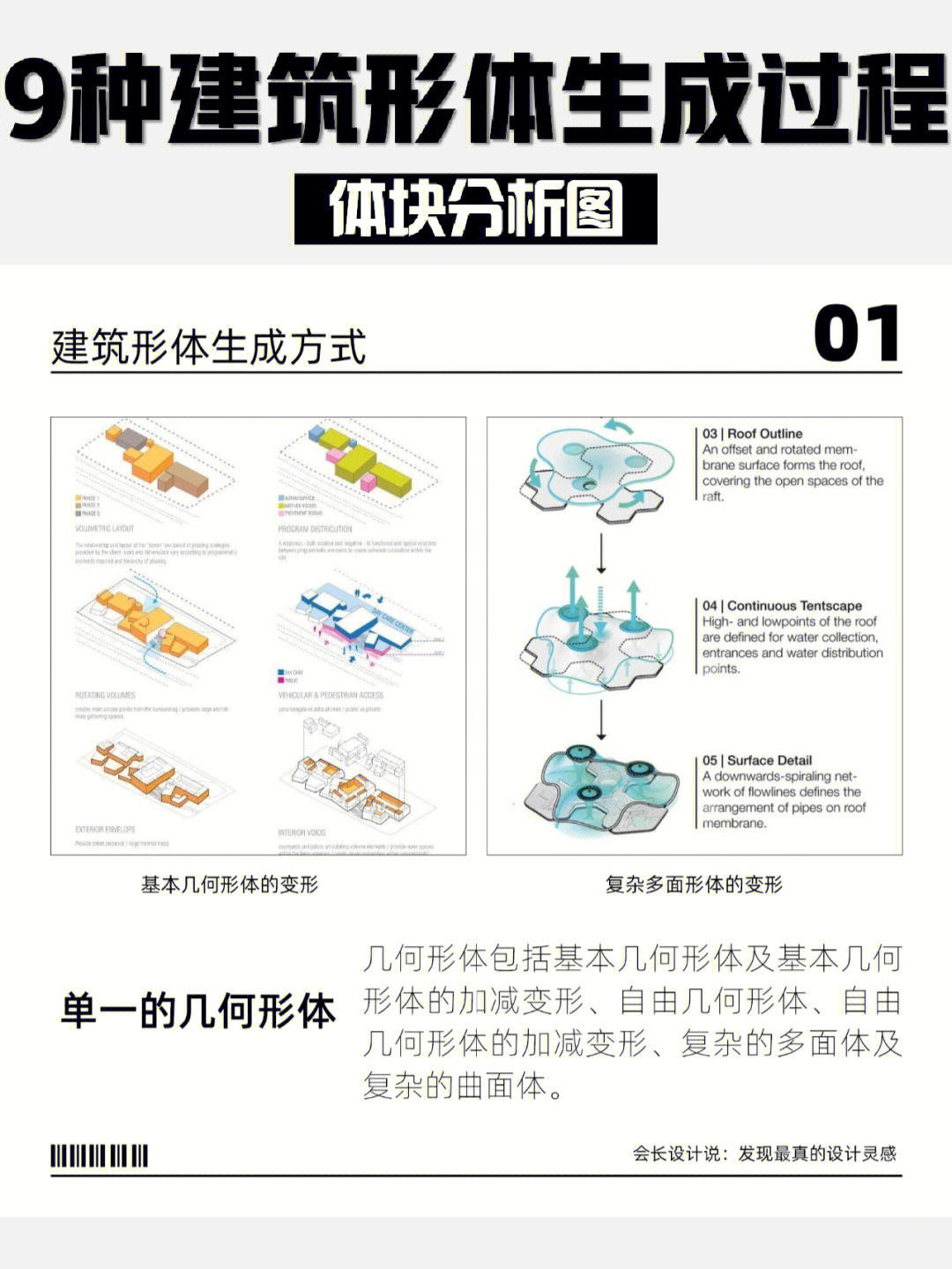 体块分析图丨9种建筑形体生成过程超实用