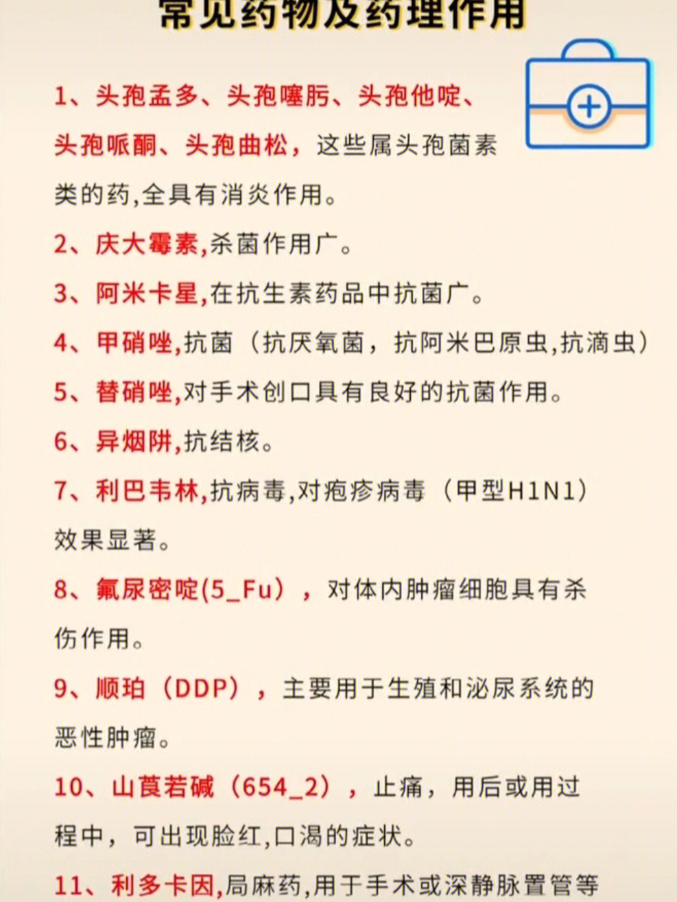 实习护士必须知道的常见药物及药理作用1,头孢孟多,头孢噻肟,头孢他啶