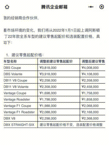 阿斯顿马丁177价格图片