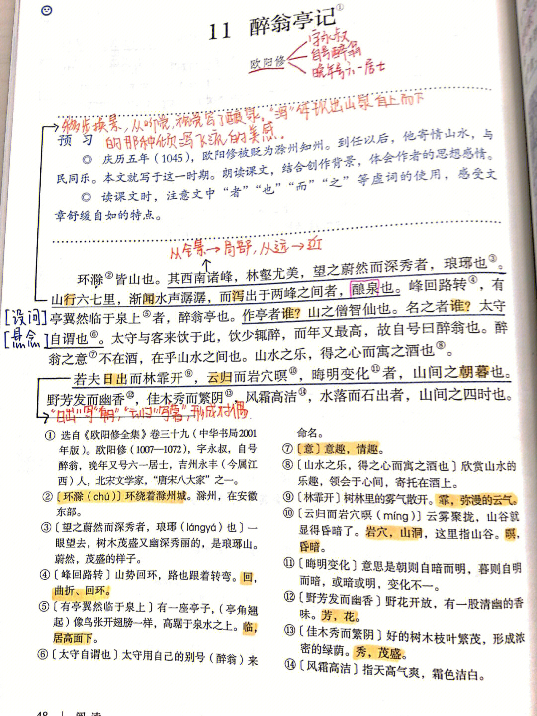 醉翁亭记笔记图片学生图片