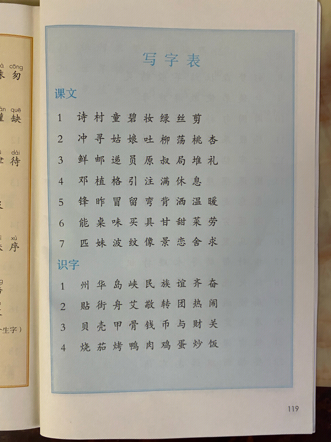 二年级语文下册写字表#二年级语文#语文#小学语文