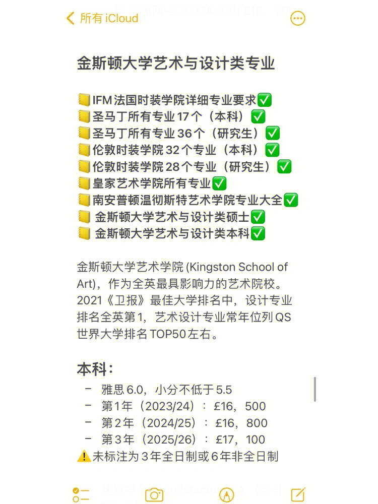 金斯顿大学艺术排名图片