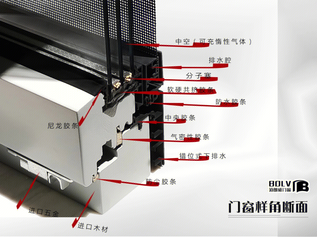 铝包木结构图片