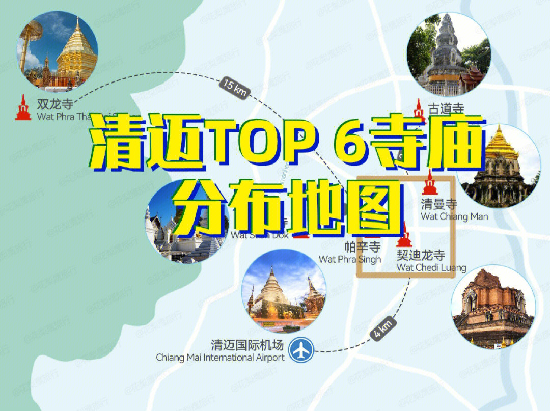 泰国chiangmai清迈top6寺庙分布地图