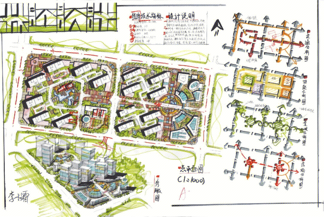 78城乡规划快题居住区高清大图节点细看