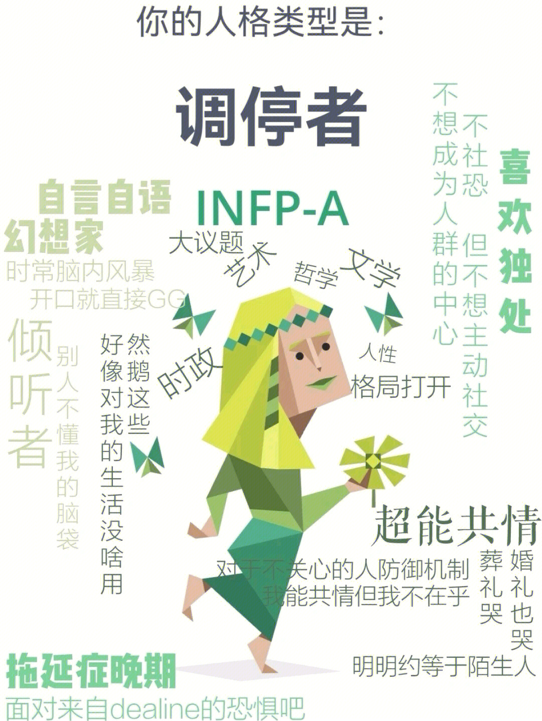 infp-a图片