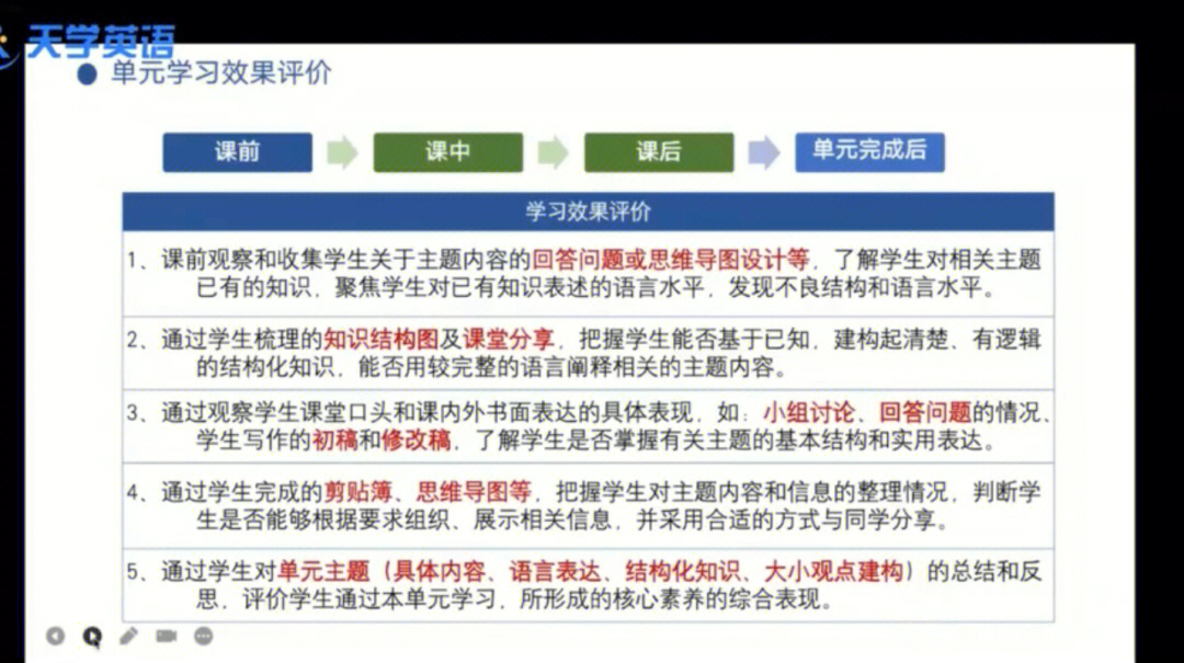 深度学习与单元整体教学暑假充电系列三